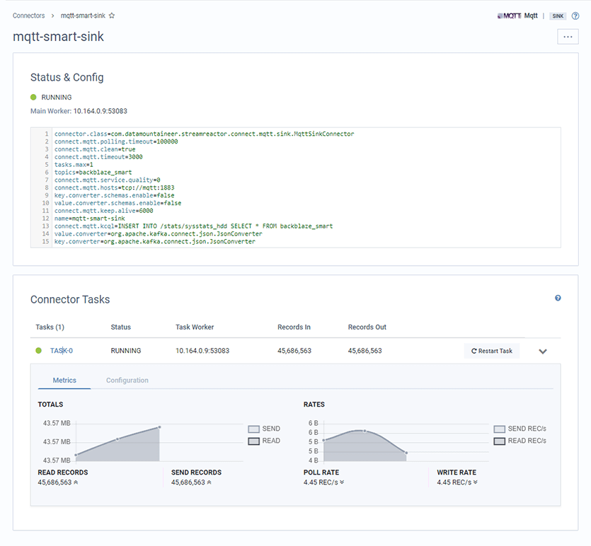 Lenses SQL Processor