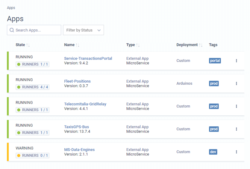 Lenses - Kafka Connect