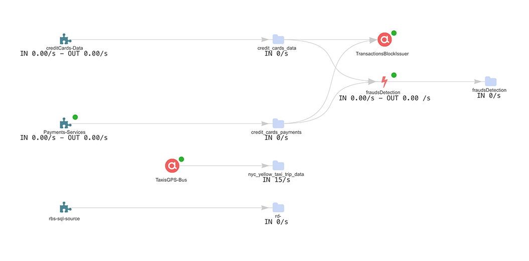 Observe Streams connection
