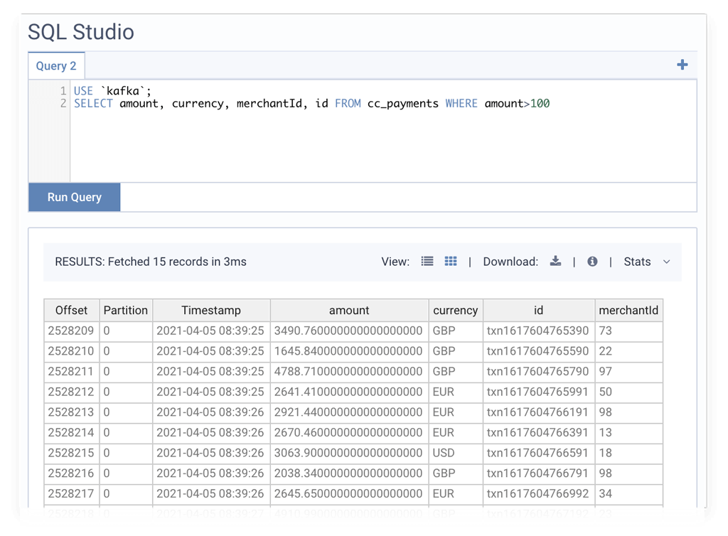 View events inside Kafka Topics