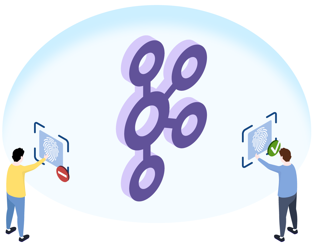 Data Governance and Security