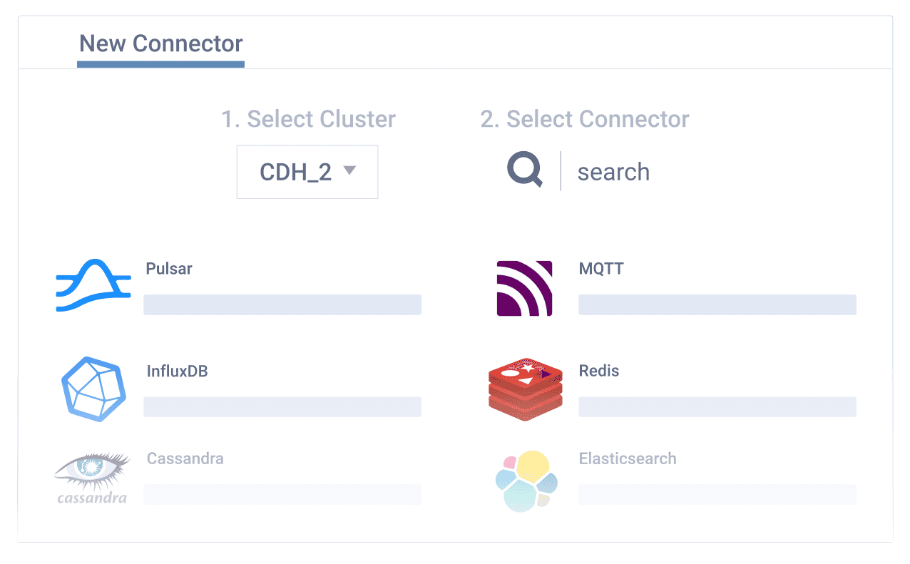 MQTT To Kafka Lenses io