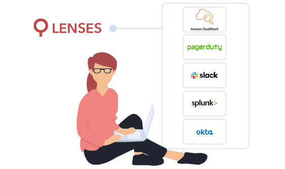 Lenses.io integrations for AWS Managed Streaming for Kafka